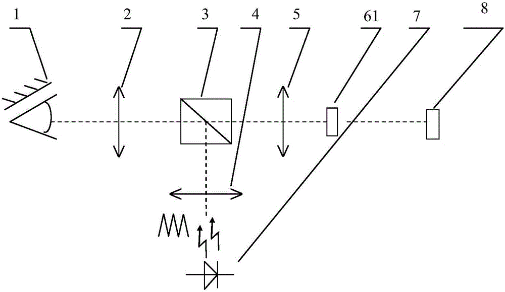 Eye fundus photography control circuit applying triangular wave illumination capable of raising preset level