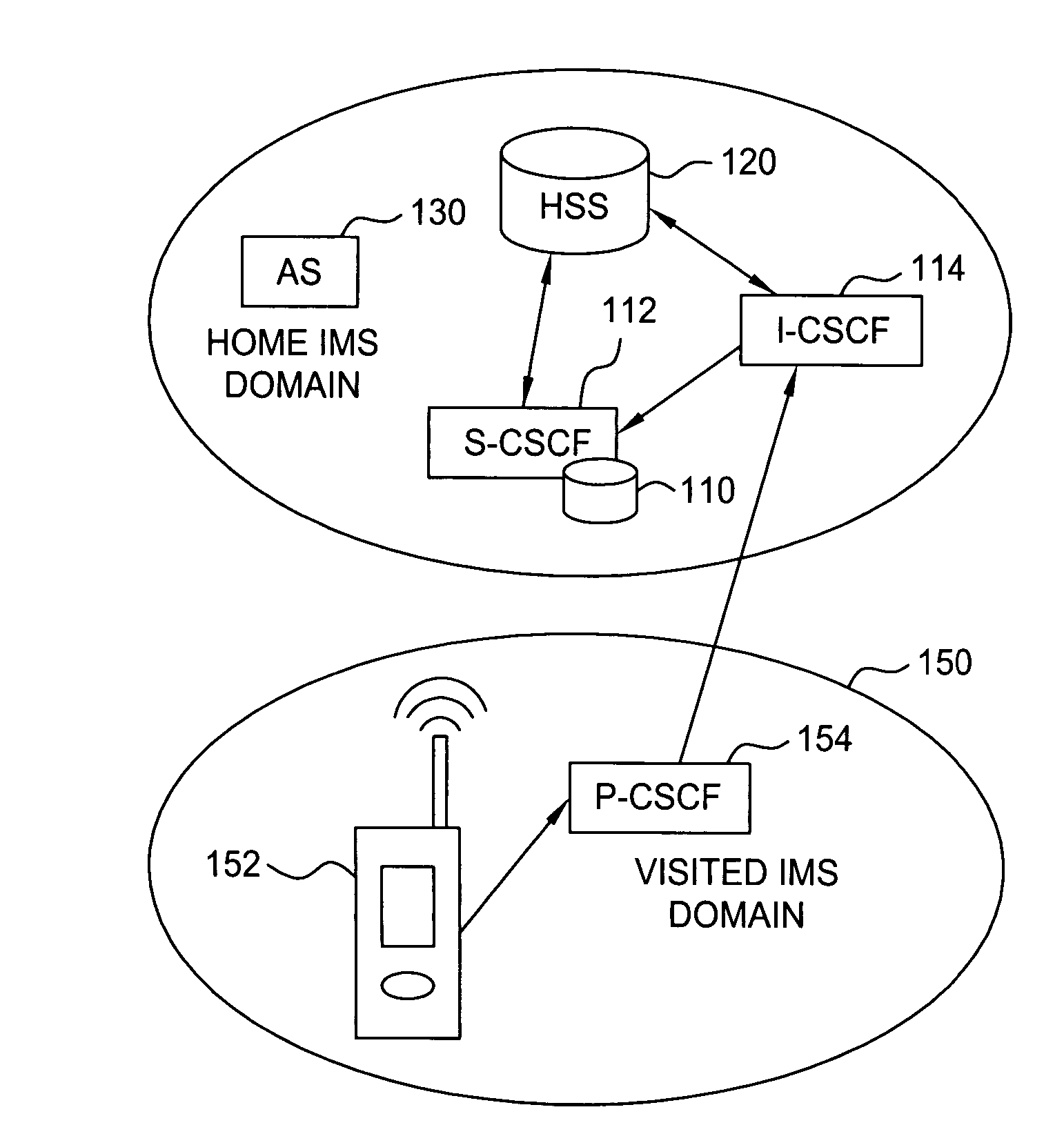 Method for deploying, provisioning and storing initial filter criteria