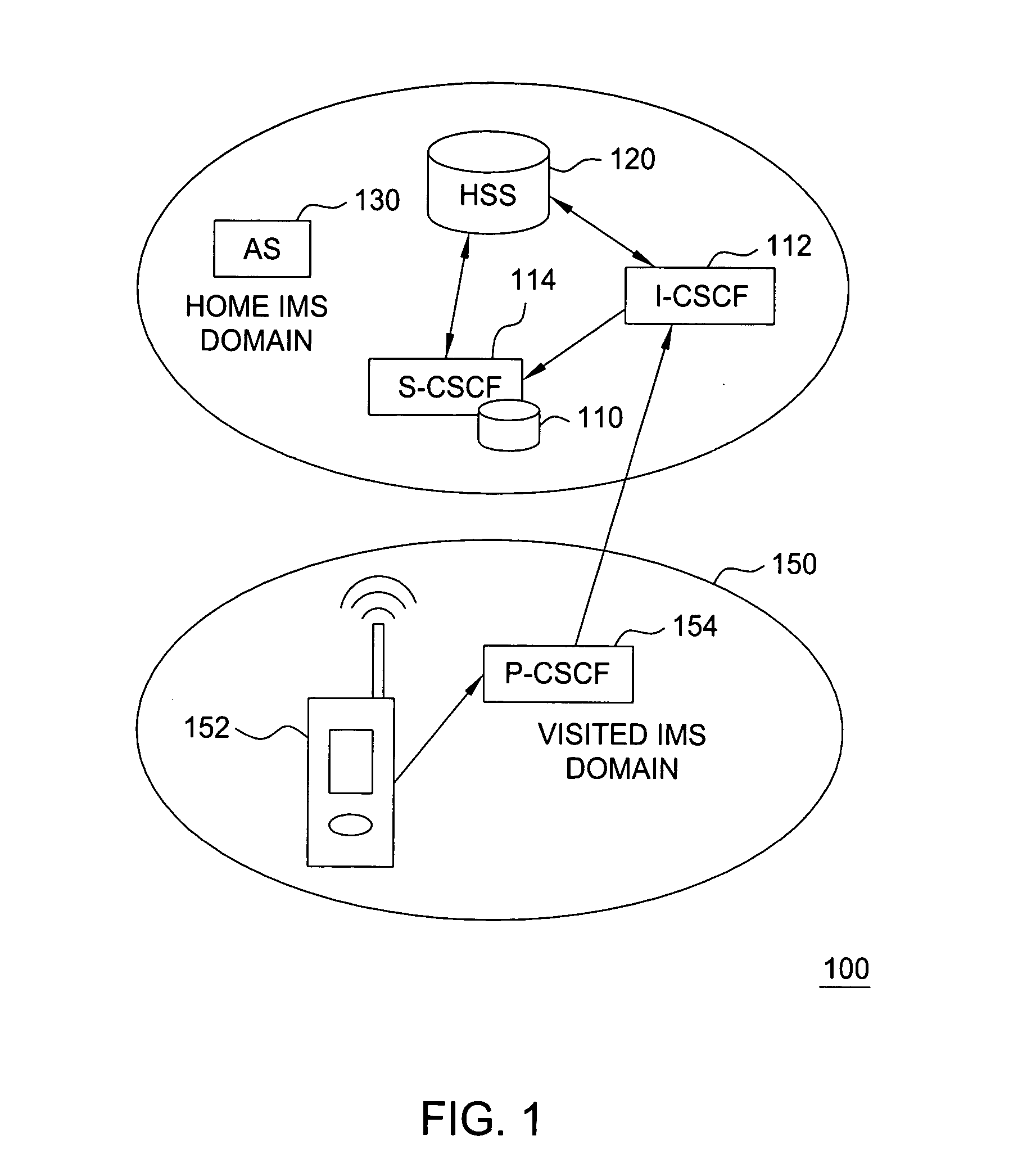 Method for deploying, provisioning and storing initial filter criteria