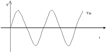 Grid-connected inverter and circuit for detecting island thereof