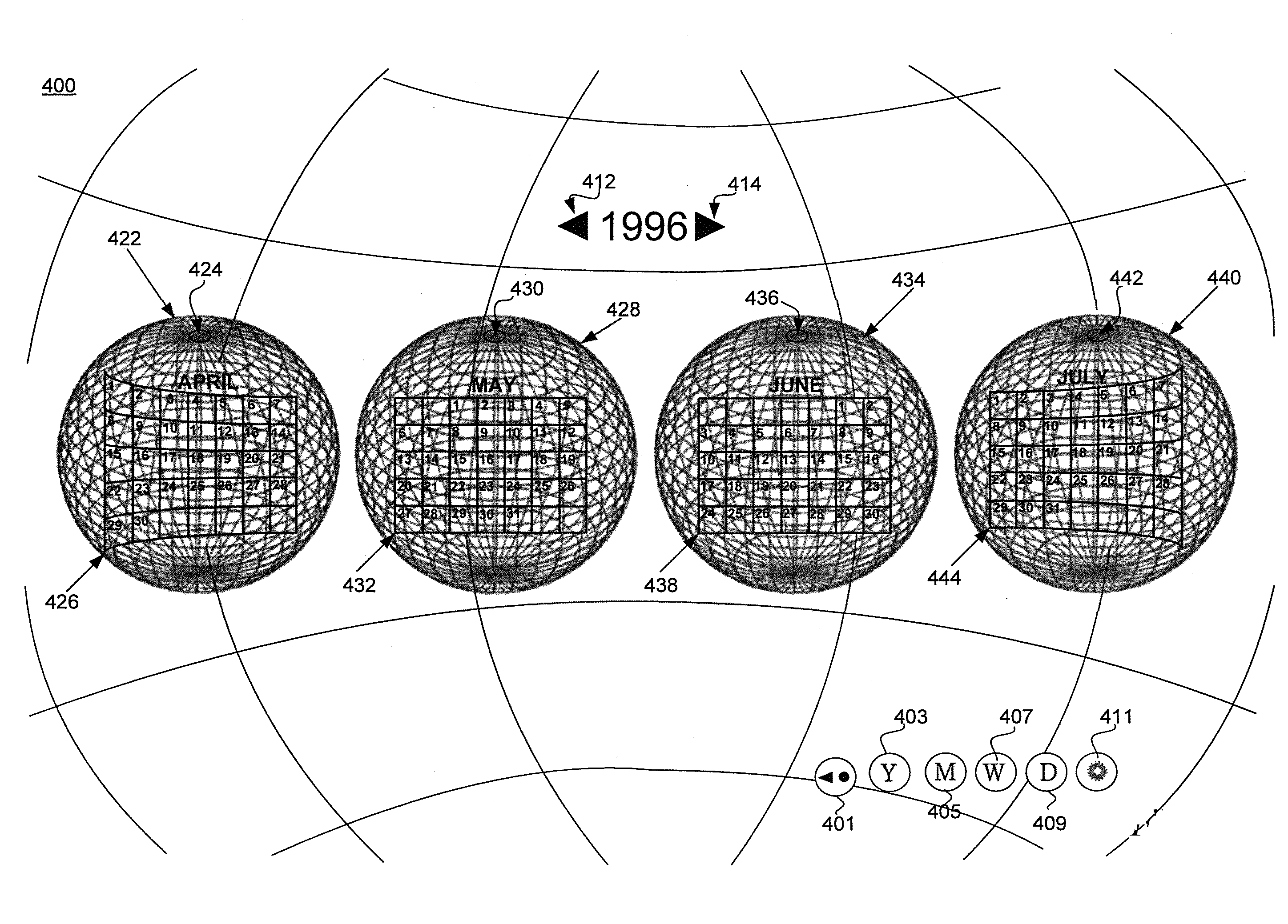 Methods and system for three dimensional time and spacial user interface