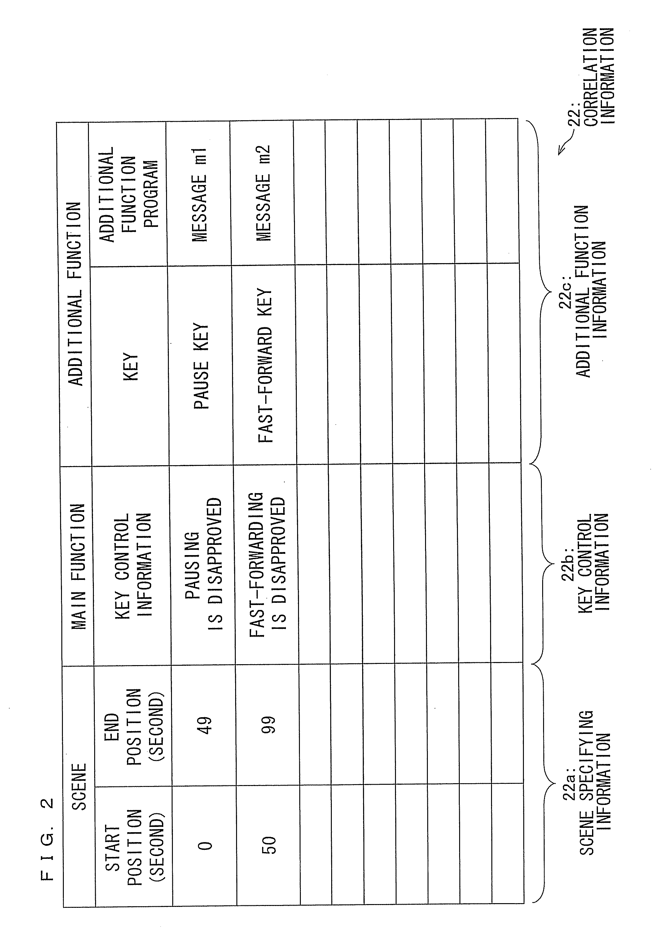 Information reproducing apparatus, method for controlling information reproducing apparatus, content recording medium, control program, computer-readable recording medium storing control program