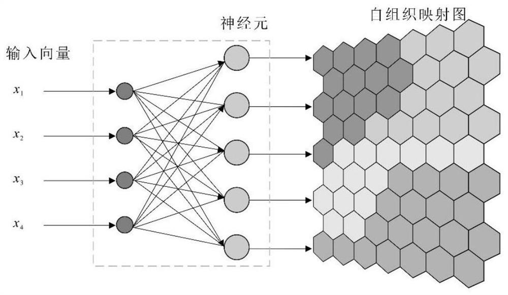 Site pollution characteristic factor identification and monitoring index optimization method based on data mining