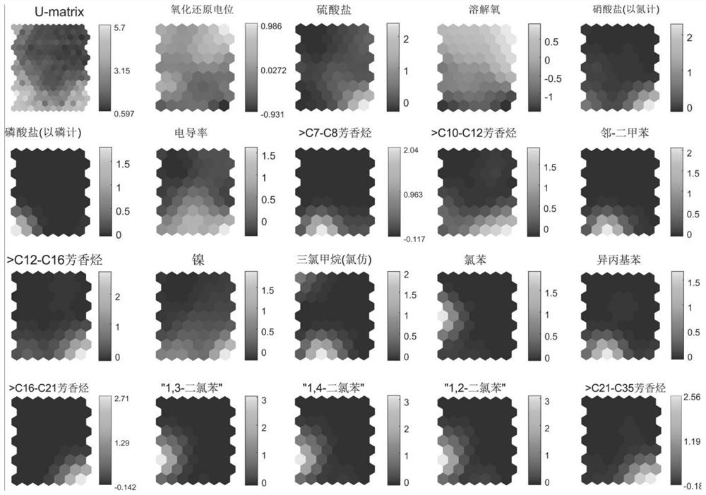 Site pollution characteristic factor identification and monitoring index optimization method based on data mining