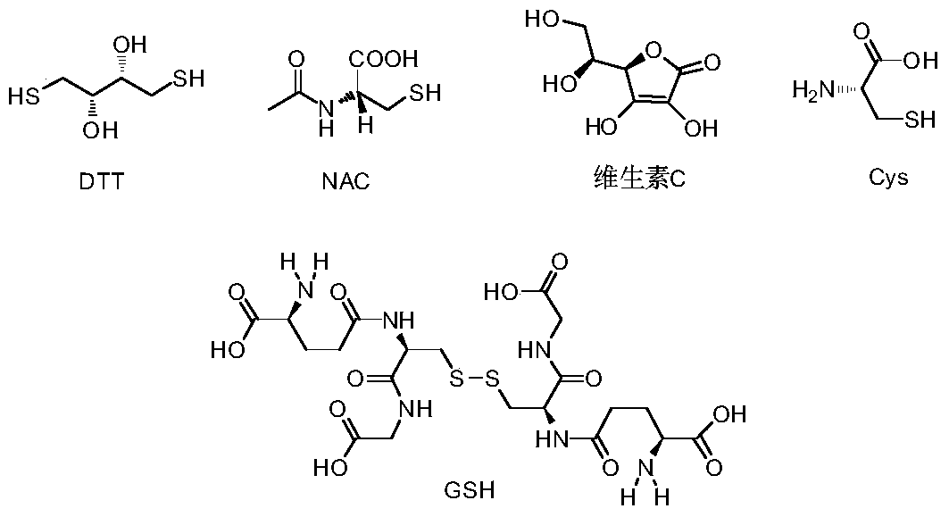 A new method for detecting selenocysteine ​​in living body