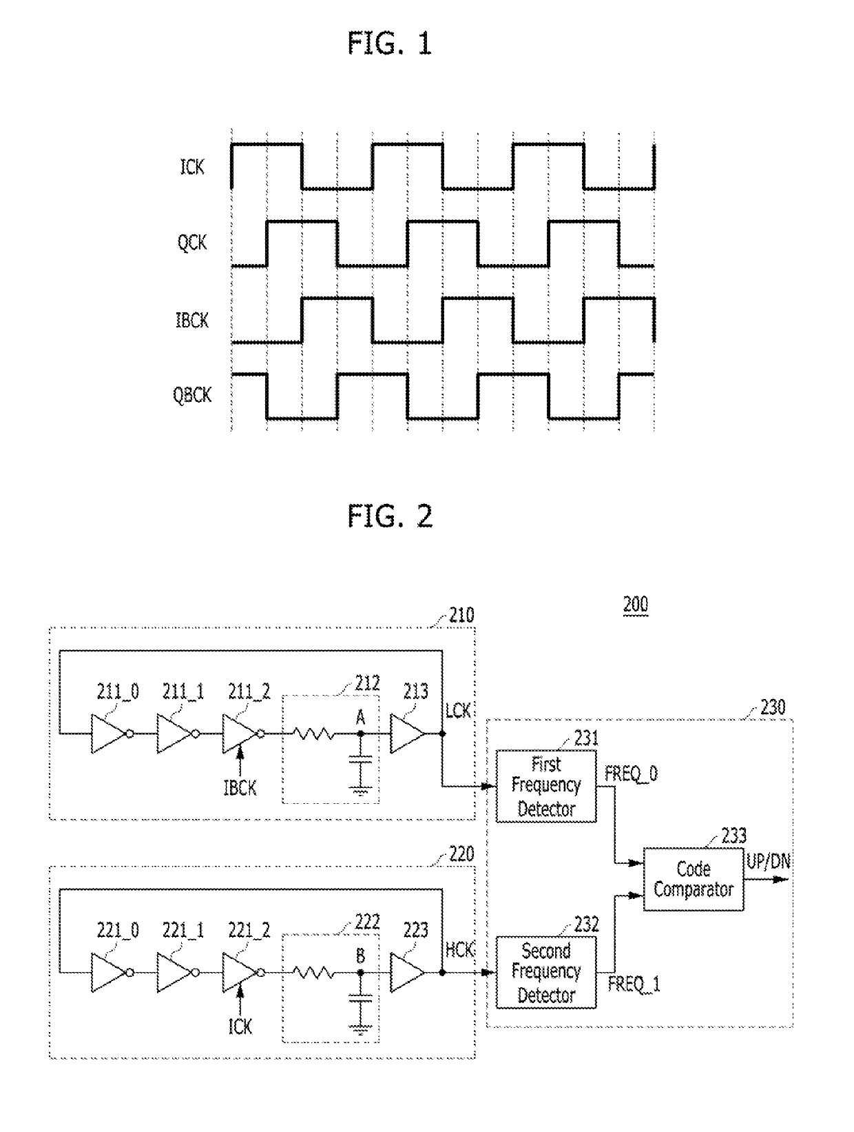 Duty cycle detector and phase difference detector