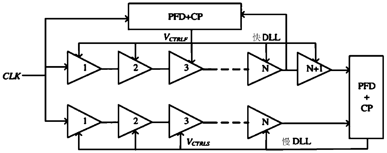 Time correction method, device and system and computer storage medium