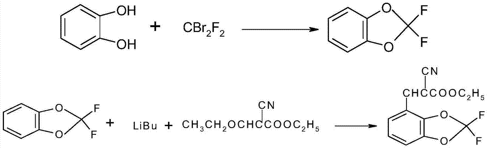 Synthetic method of 4-(2,2-difluoro-1,3-benzodioxole-4-yl)pyrrole-3-nitrile