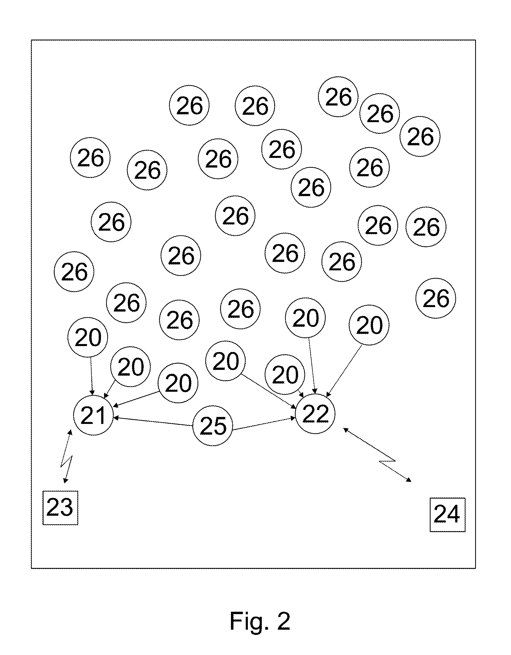 Mechanism for passenger flow management