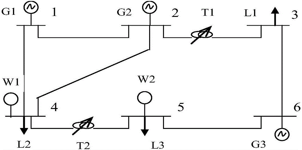 Wind turbine generating unit and thermal power generating unit combination method based on light robust optimization model