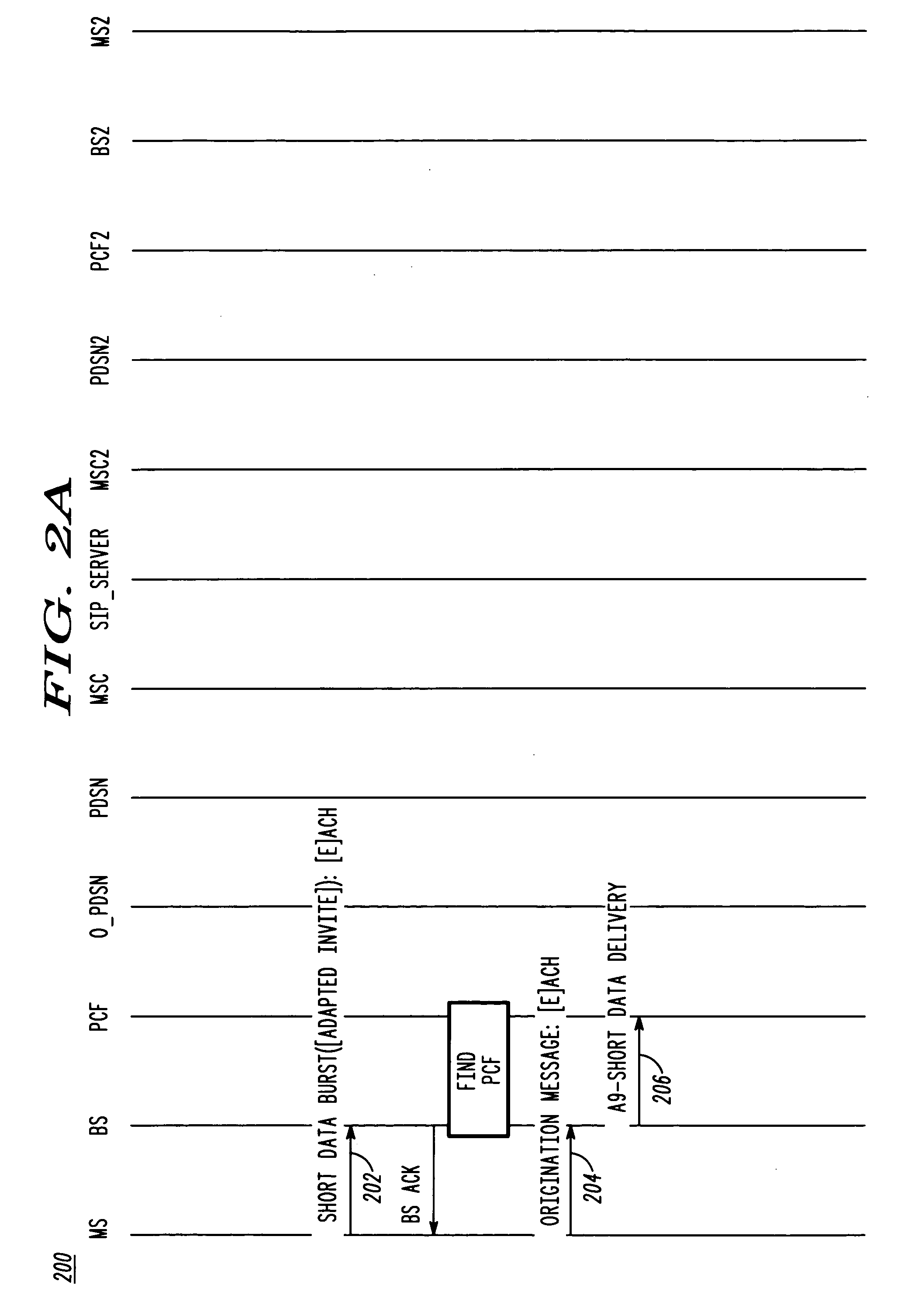 Method and apparatus for facilitating a PTT session initiation using an IP-based protocol