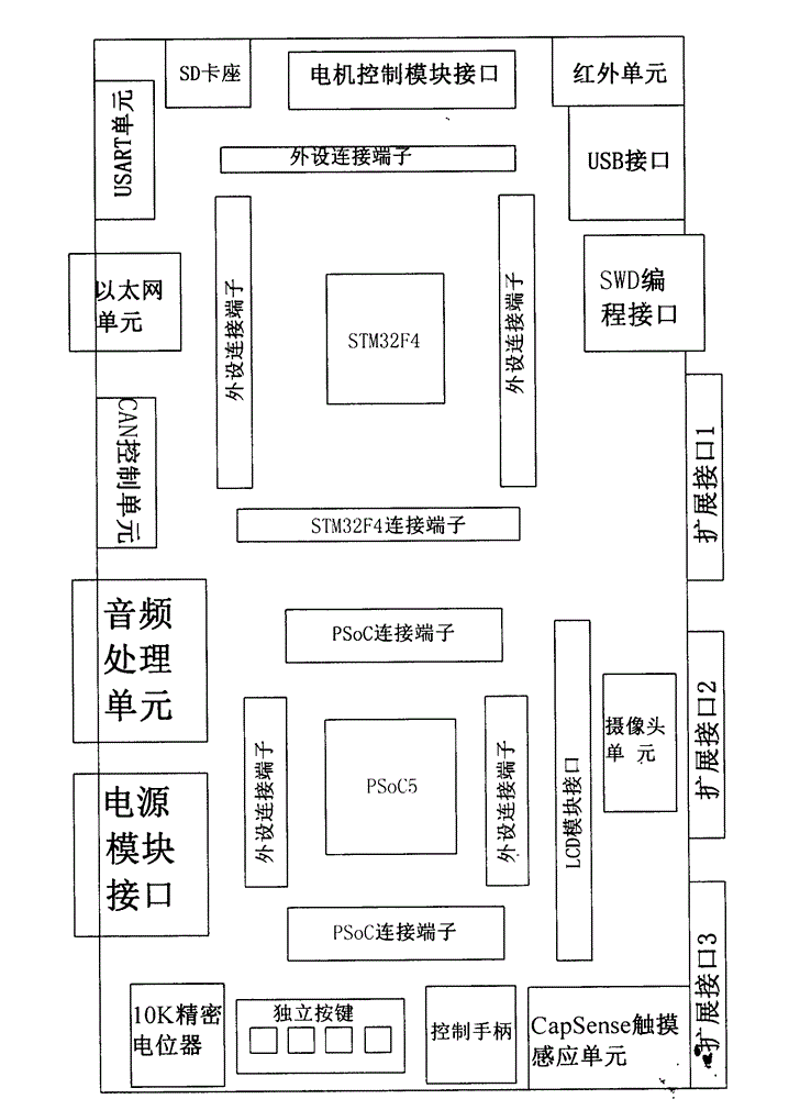 Mixed signal detection experimental device suitable for mechanical and electrical engineering