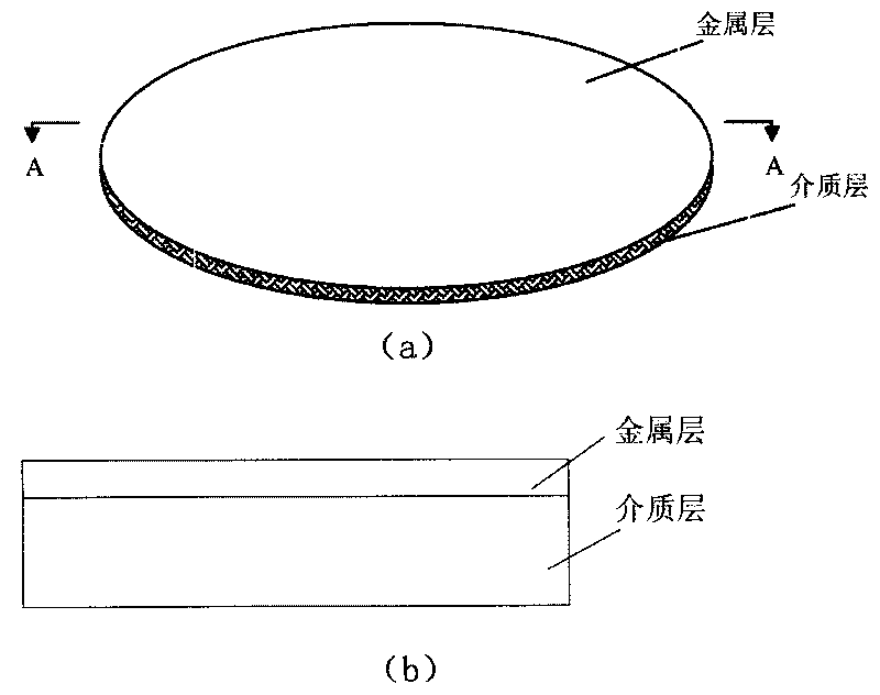 Electrical inductance in integrated circuit and manufacturing method