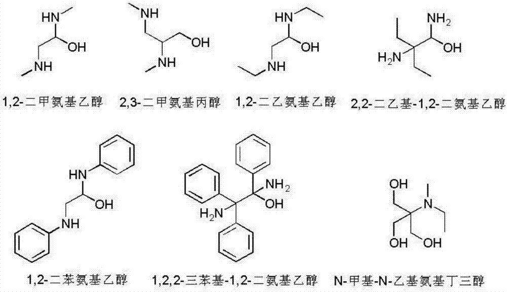 Filter net with formaldehyde purification function and preparation method of filter net