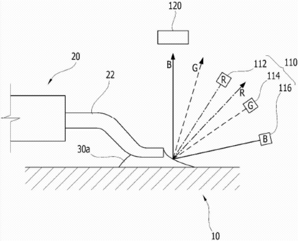 Board inspection method