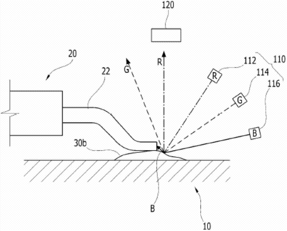 Board inspection method