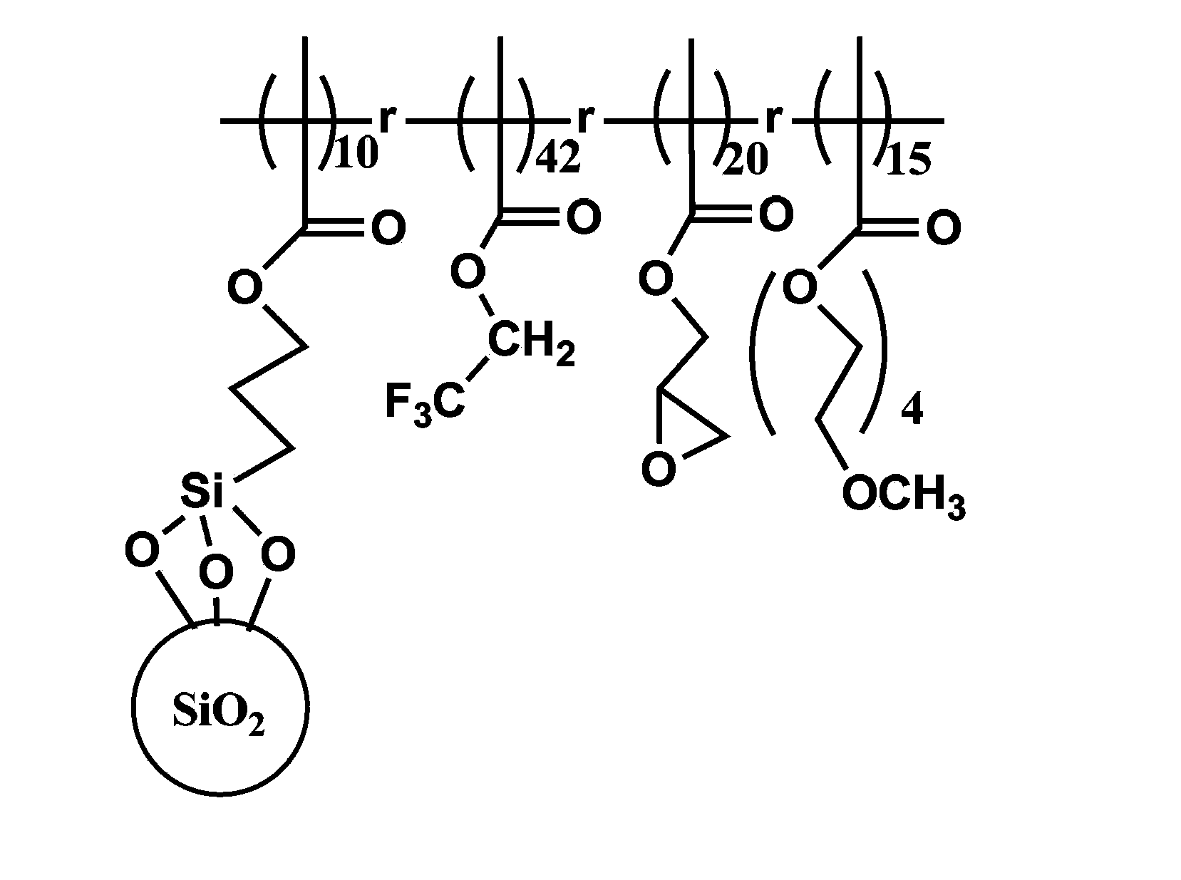 Water-based fluoropolymer and silicon dioxide hybrid material and transparent super-amphiphobic coating prepared from same