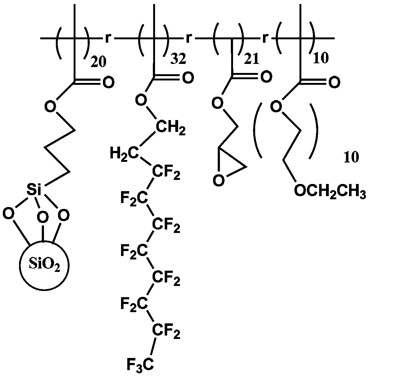 Water-based fluoropolymer and silicon dioxide hybrid material and transparent super-amphiphobic coating prepared from same