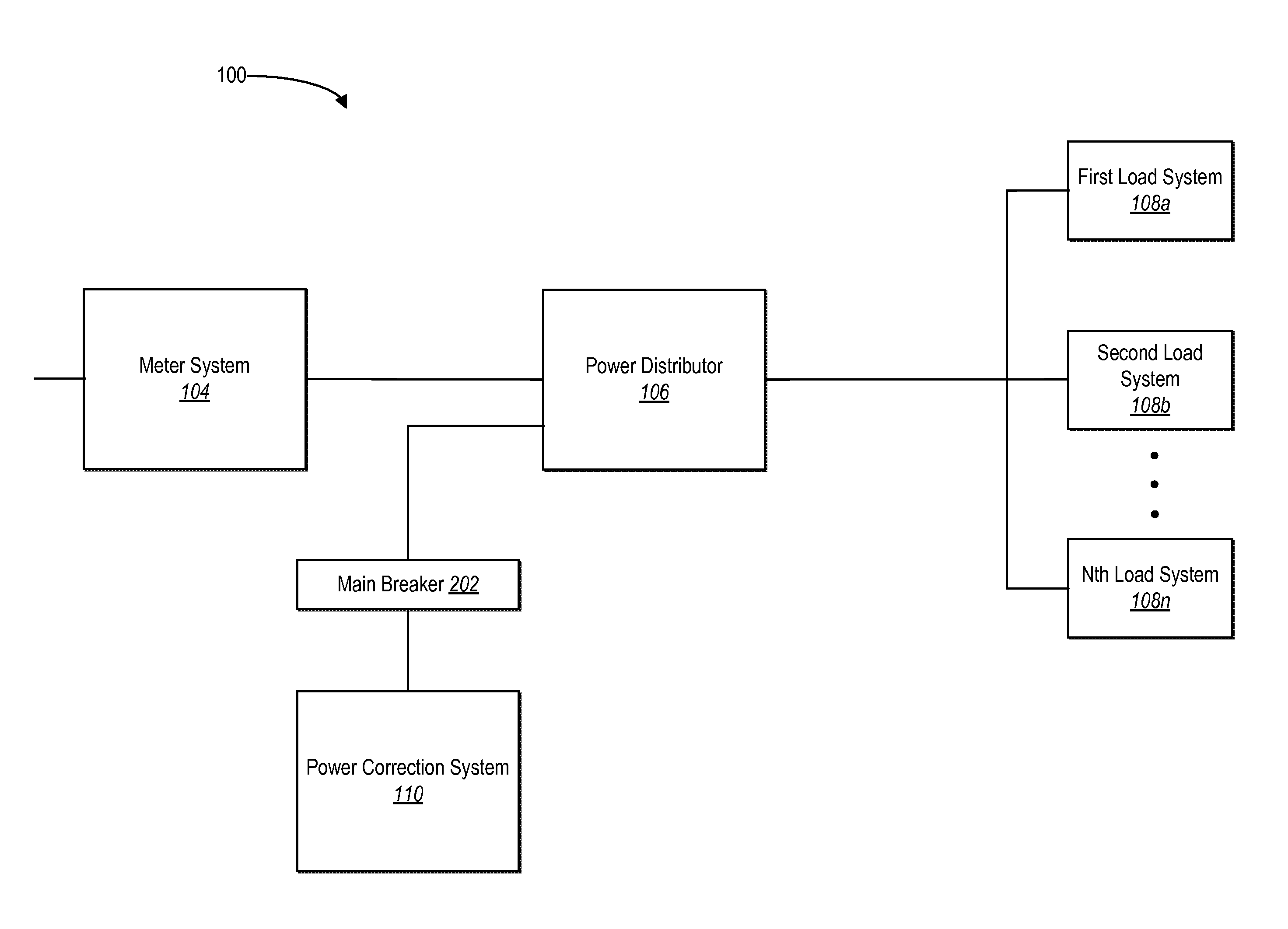 Electrical power supply system