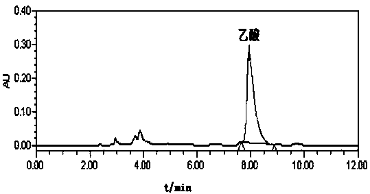 Making method of pineapple peel residue fruit vinegar beverage free from acetic acid bacteria