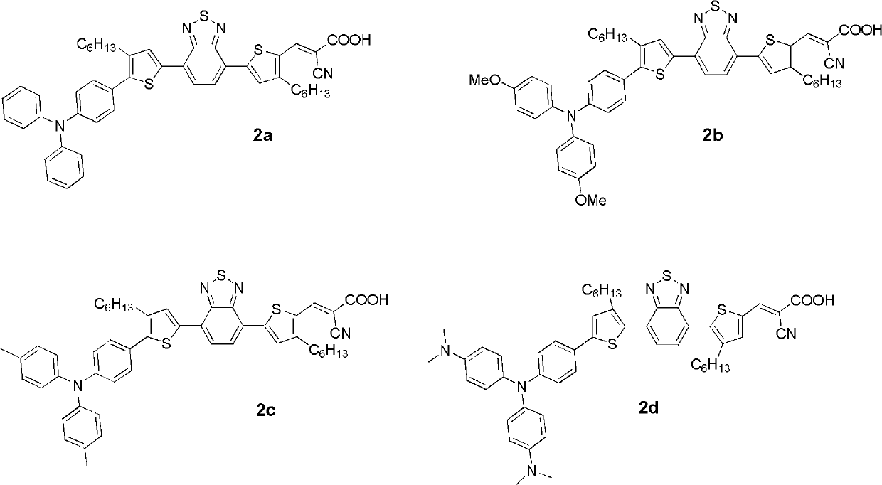 Dye with low energy level difference, intermediate and preparation method and application thereof