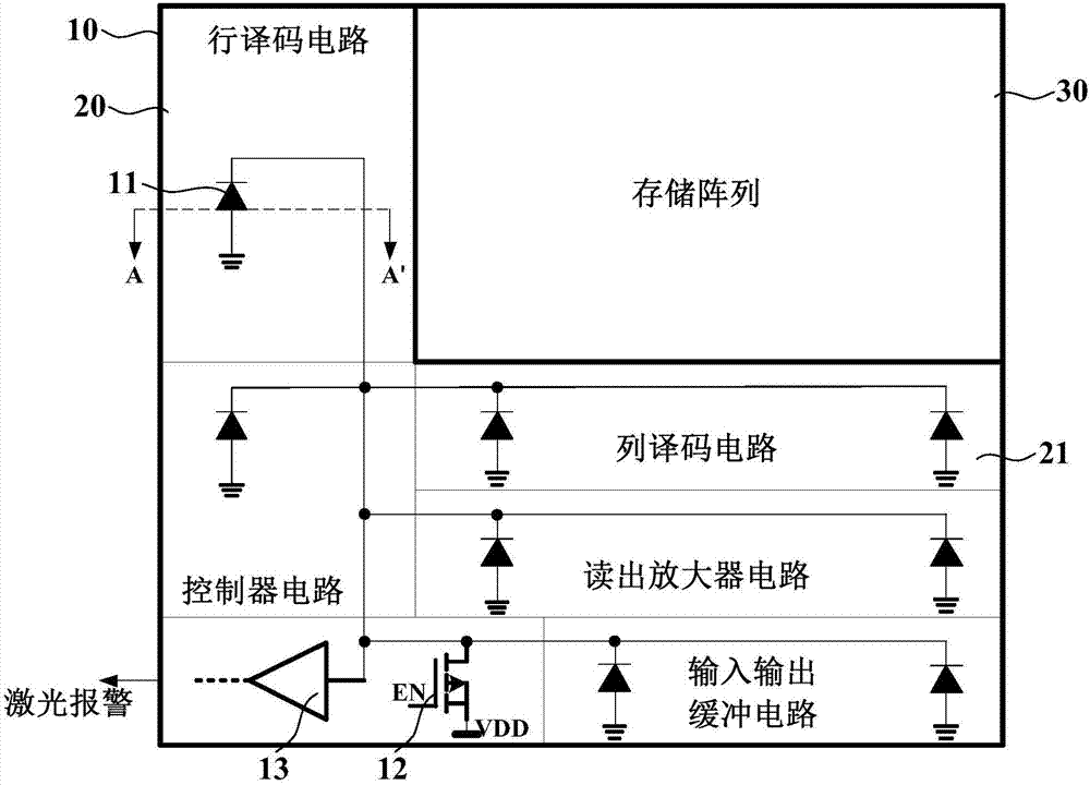 Memorizer as well as detecting method thereof and chip