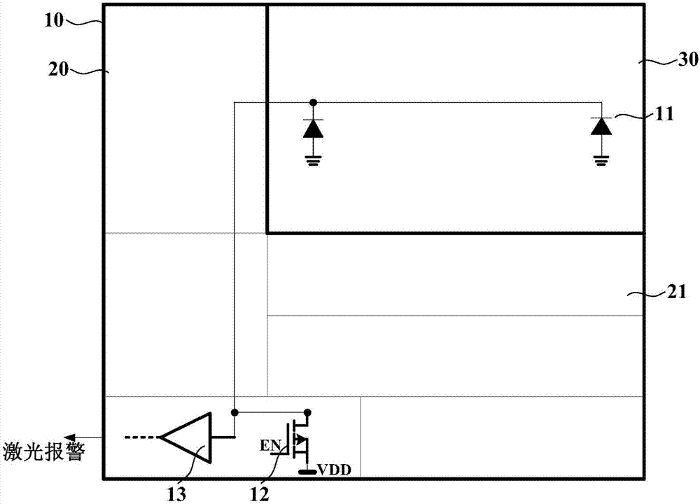 Memorizer as well as detecting method thereof and chip