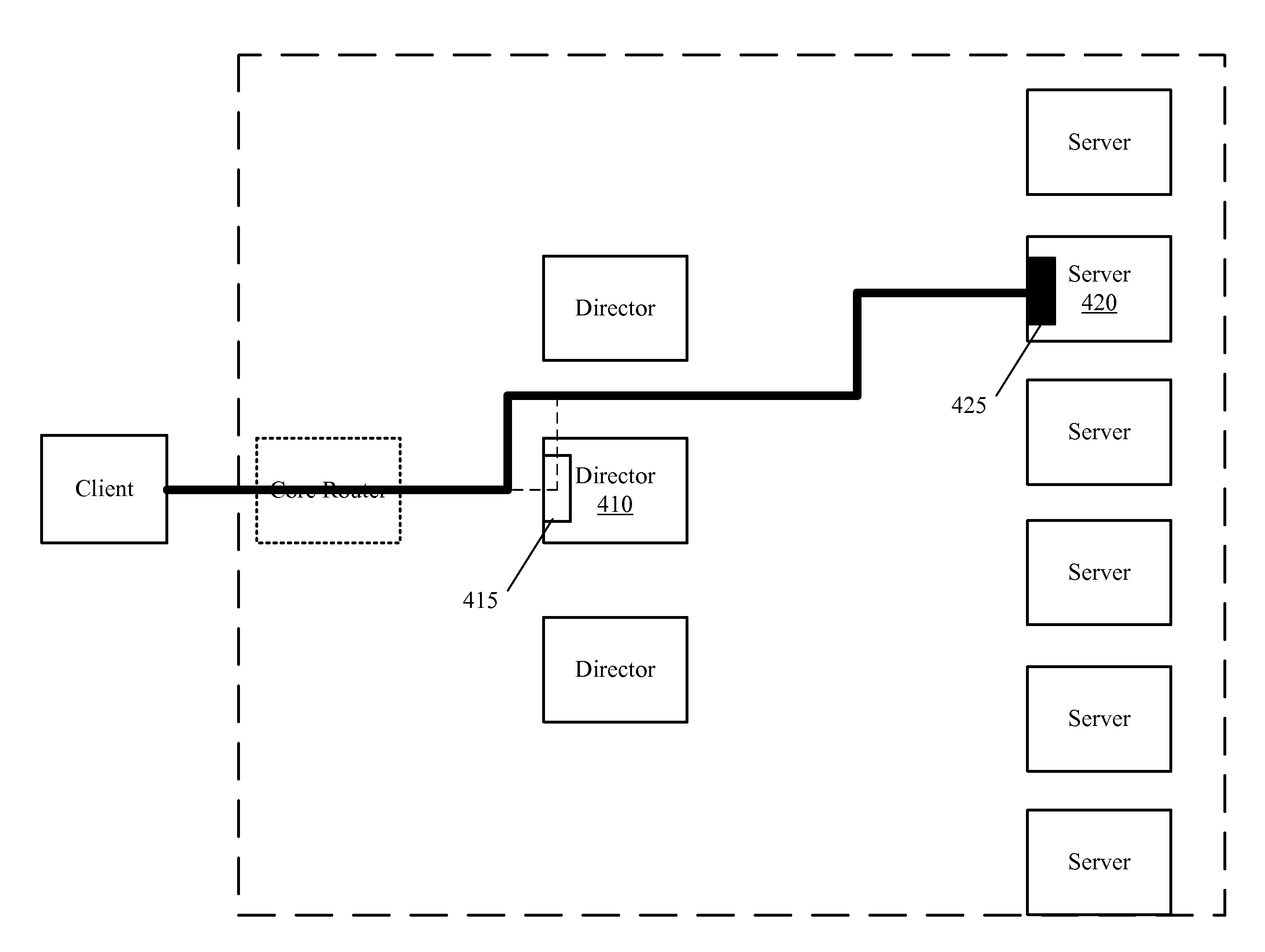 Network Connection Hand-off Using State Transformations