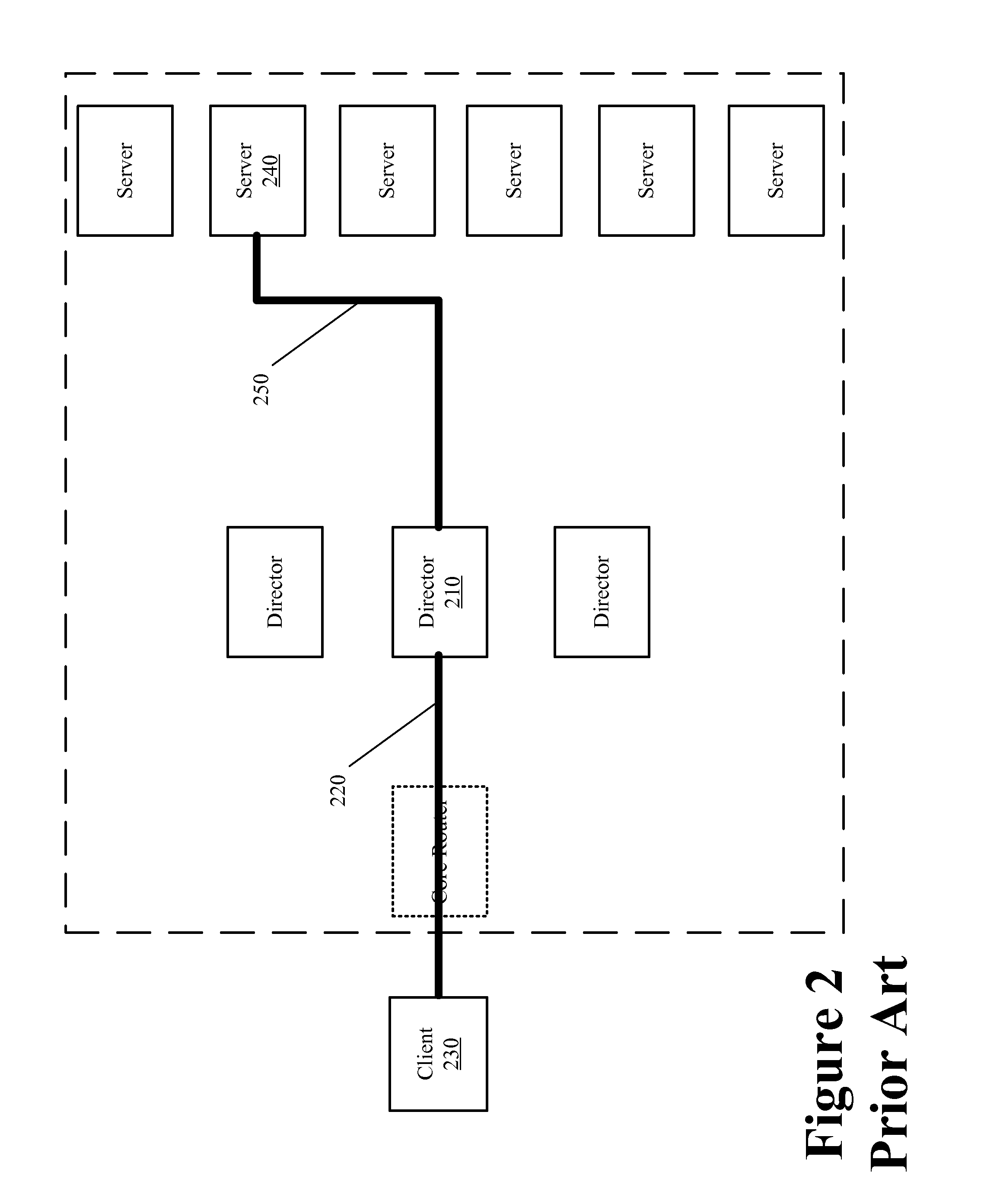 Network Connection Hand-off Using State Transformations