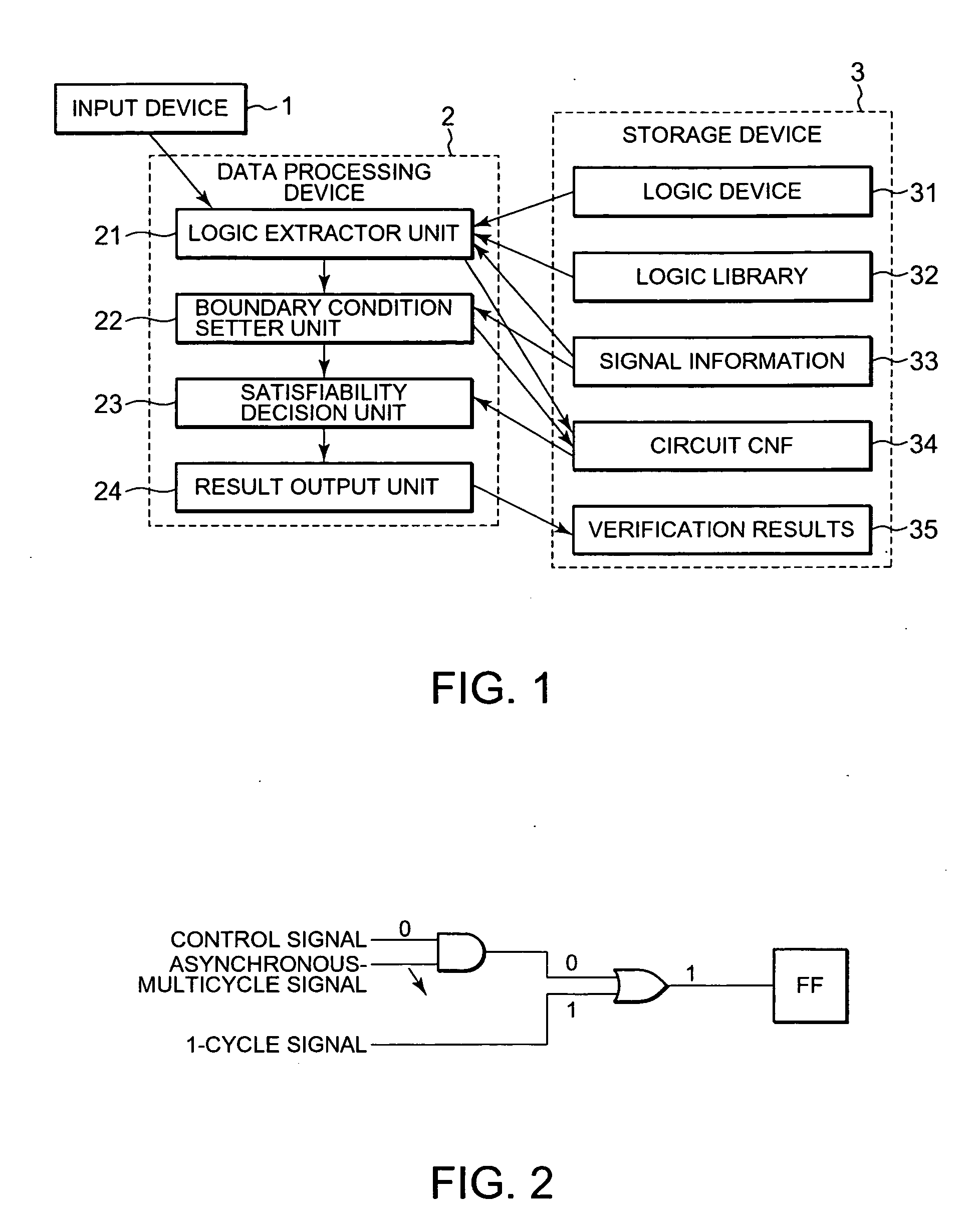 Circuit conjunctive normal form generating method, circuit conjunctive normal form generating device, hazard check method and hazard check device