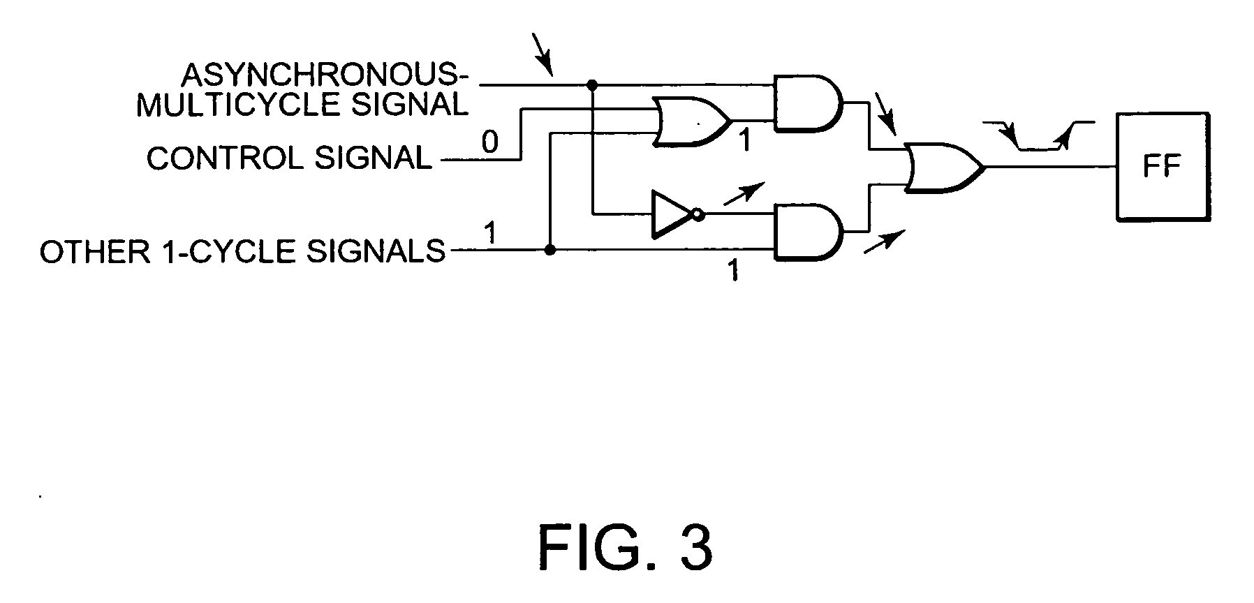 Circuit conjunctive normal form generating method, circuit conjunctive normal form generating device, hazard check method and hazard check device