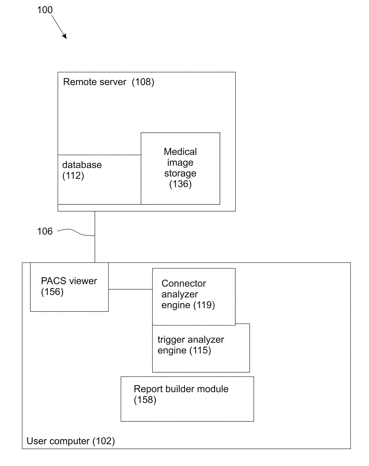 Method and system for automatically adding connectors during generation of a report