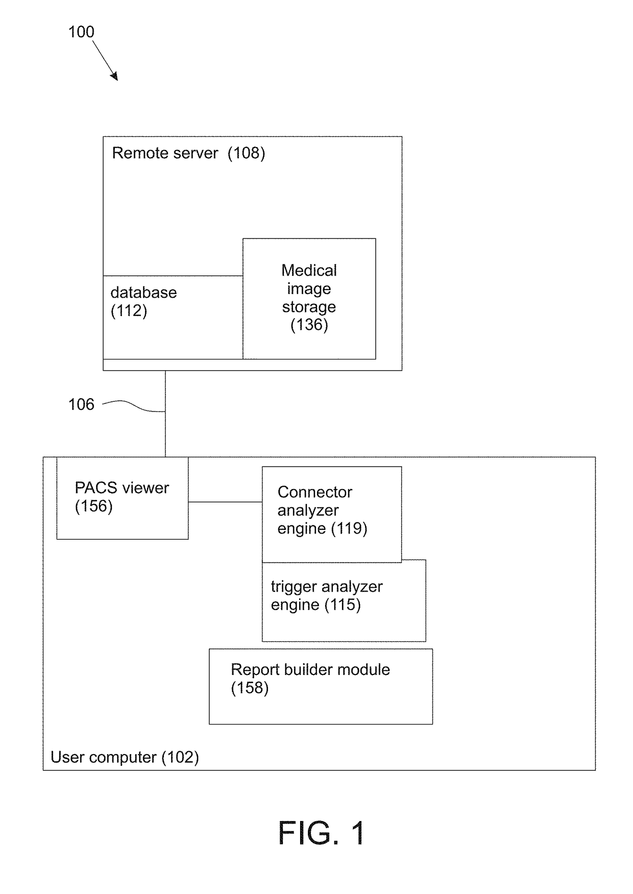 Method and system for automatically adding connectors during generation of a report