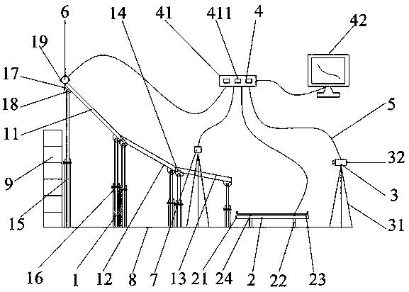 Analog test system for start, movement and impact of slope rolling stone