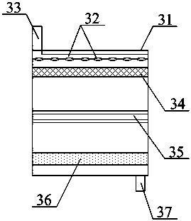 Comprehensive water environment pollution prevention and control system