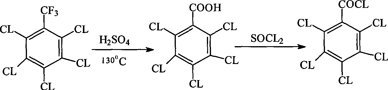 Method for preparing pentachlorobenzoyl chloride