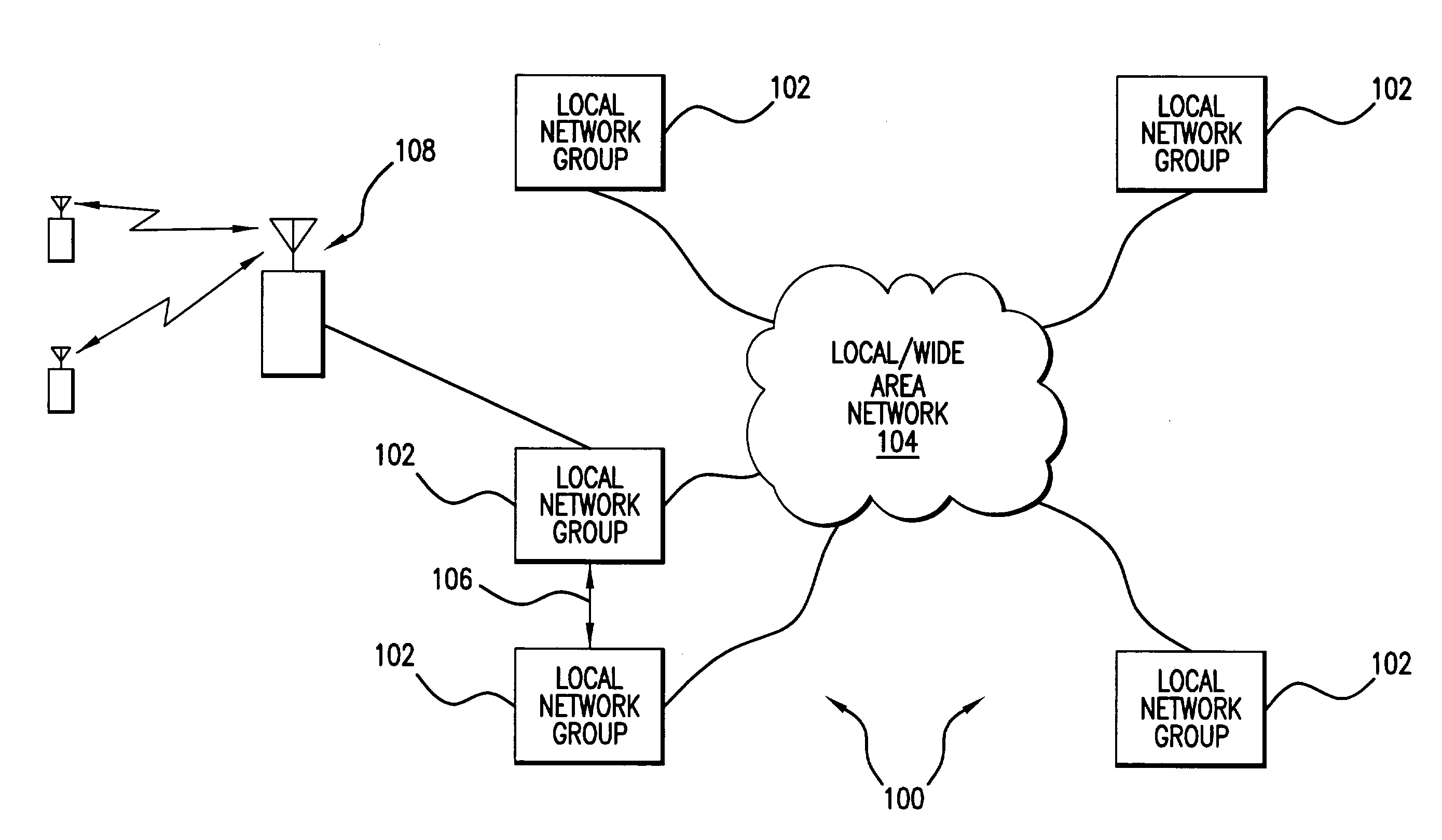 Method and apparatus for high availability distributed processing across independent networked computer fault groups