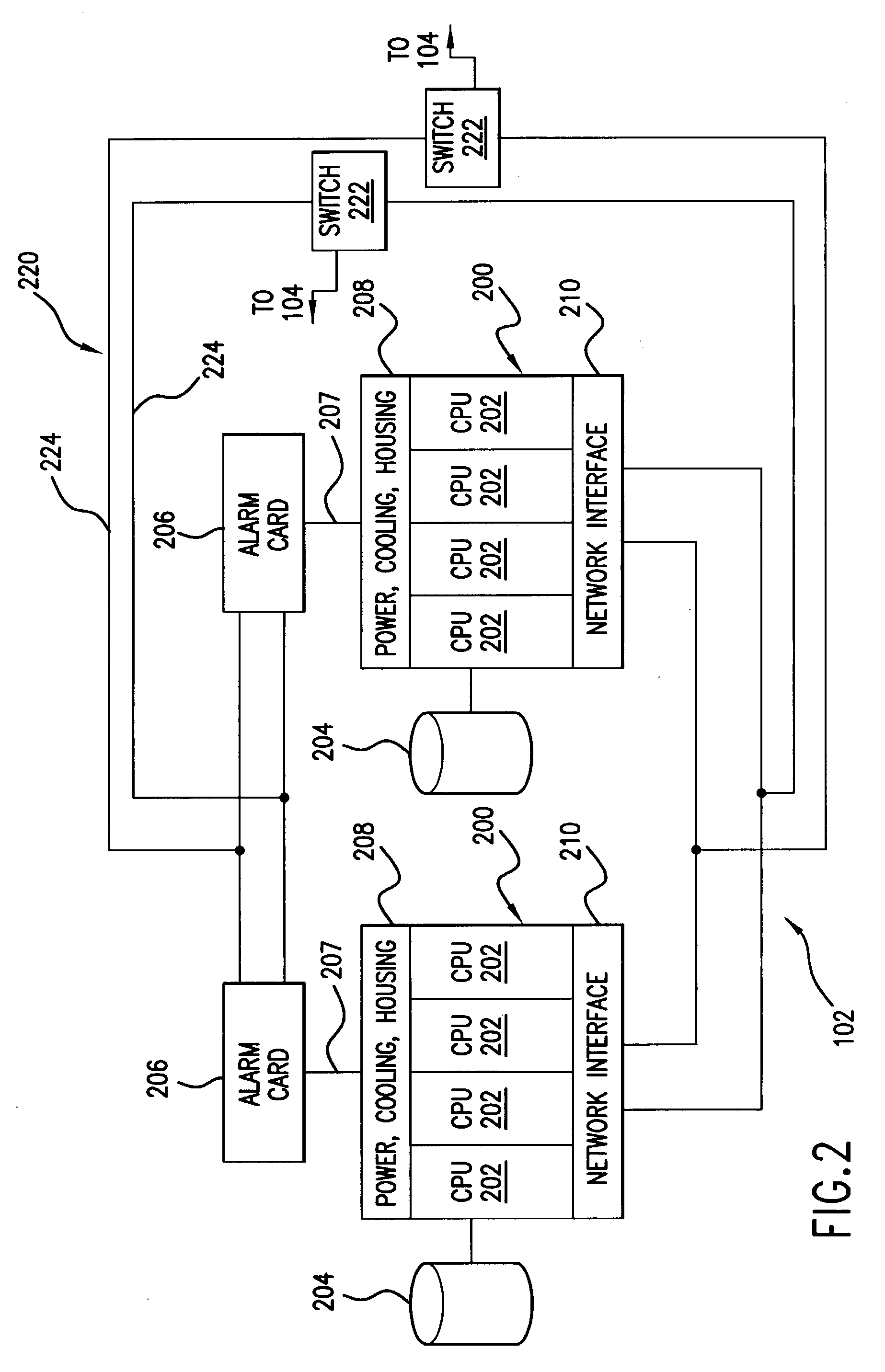 Method and apparatus for high availability distributed processing across independent networked computer fault groups