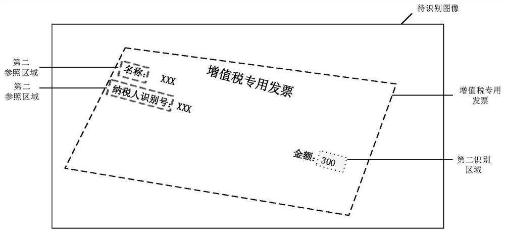 Text recognition method and device in image, computer equipment and storage medium