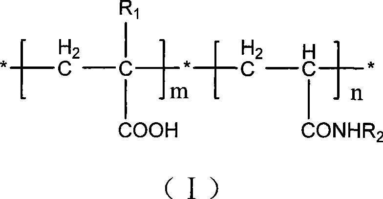 Positive type infrared light responsive composition, positive type printing plate and method of use thereof