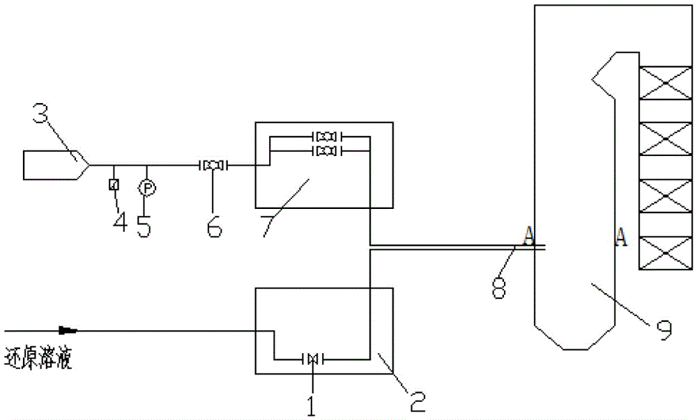 Multi-point injected ammonia water atomization reduction method for reducing NOx discharge of gas-fired boiler