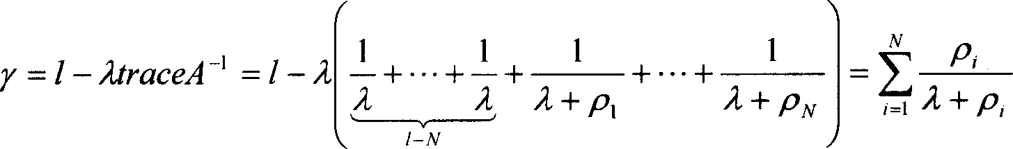 Soft measuring meter moduling method based on supporting vector machine