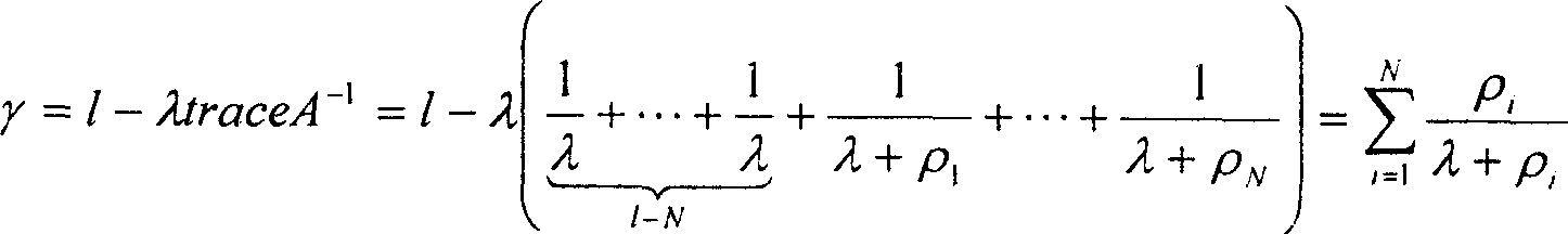 Soft measuring meter moduling method based on supporting vector machine