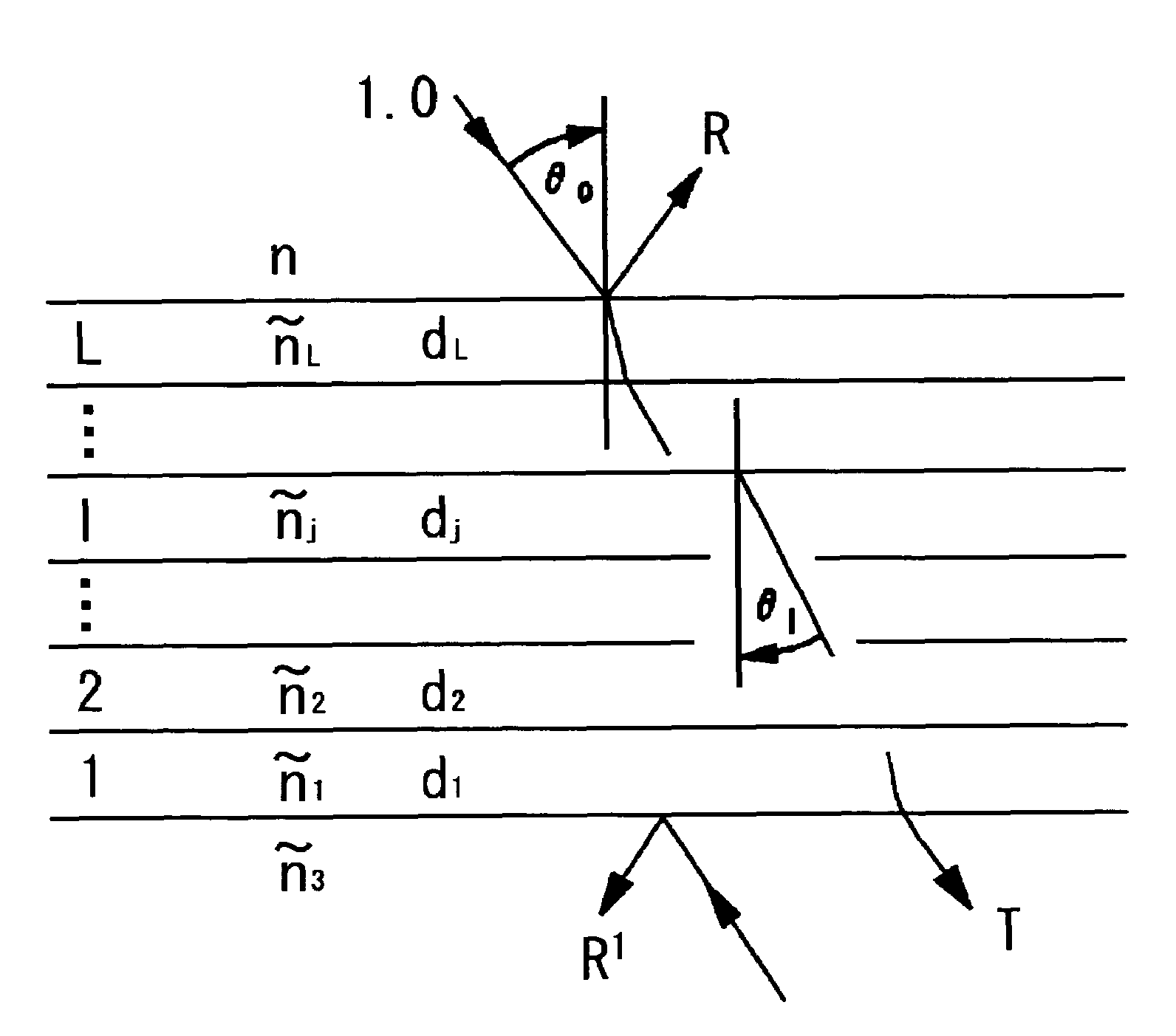 Projection screen and method for manufacturing the same