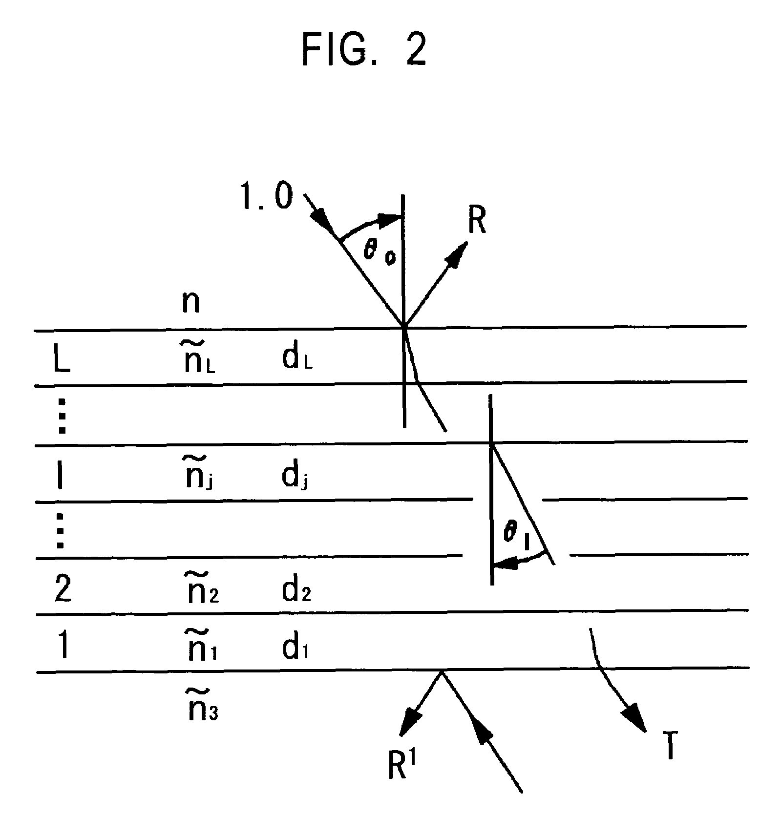 Projection screen and method for manufacturing the same