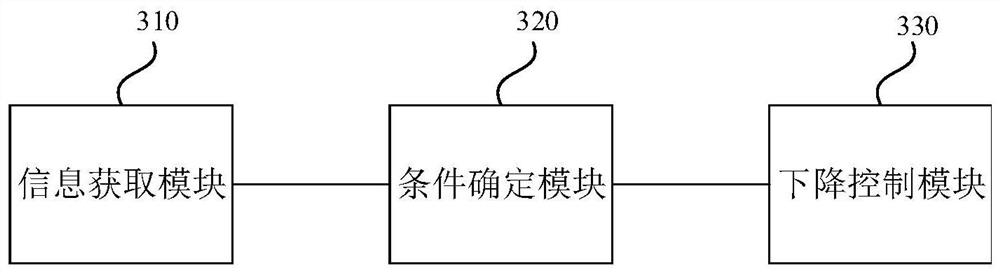 Air suspension control method and device, vehicle and storage medium