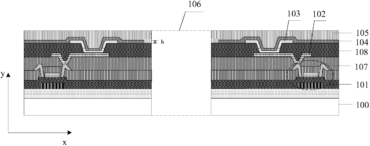 Display panel, display device and manufacturing method