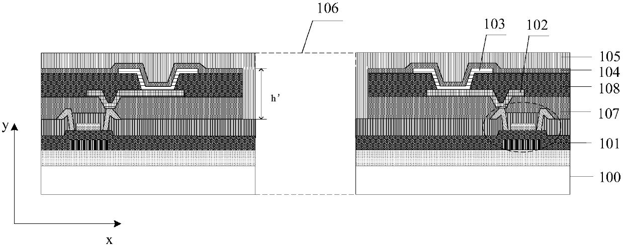 Display panel, display device and manufacturing method