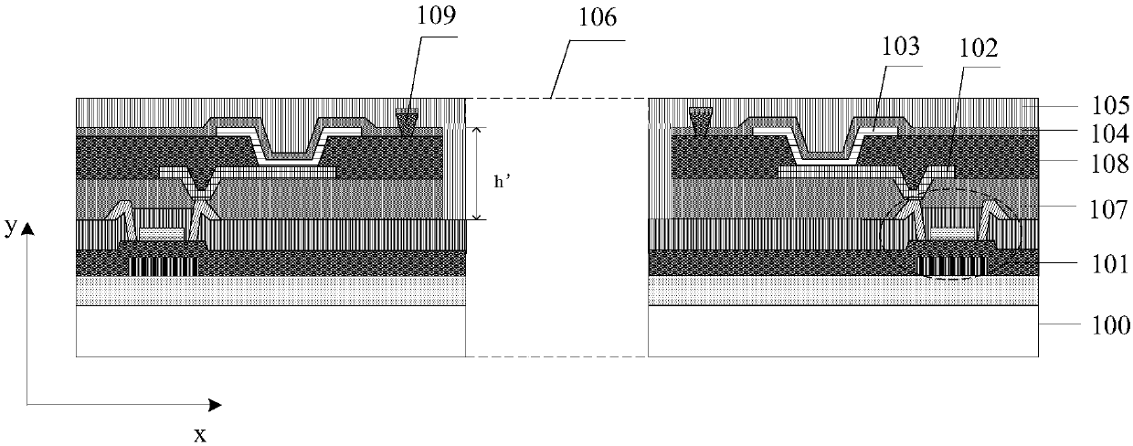 Display panel, display device and manufacturing method