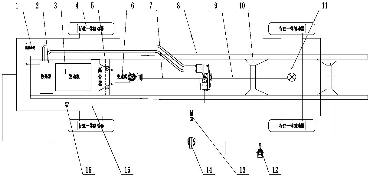 Hydraulic-mechanical combined braking system for integral explosion-proof vehicle of coal mine